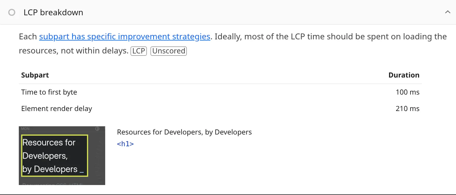Lighthouse LCP breakdown panel listing time to first byte of 100 ms and element render delay of 210 ms, with the LCP element identified as the main heading on the page